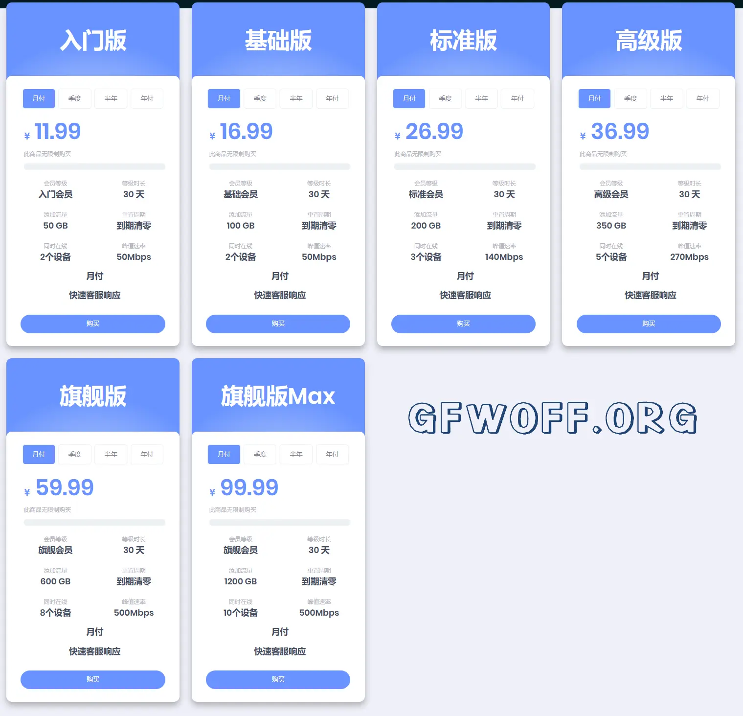 尔湾云机场 VPN 订阅价格一览