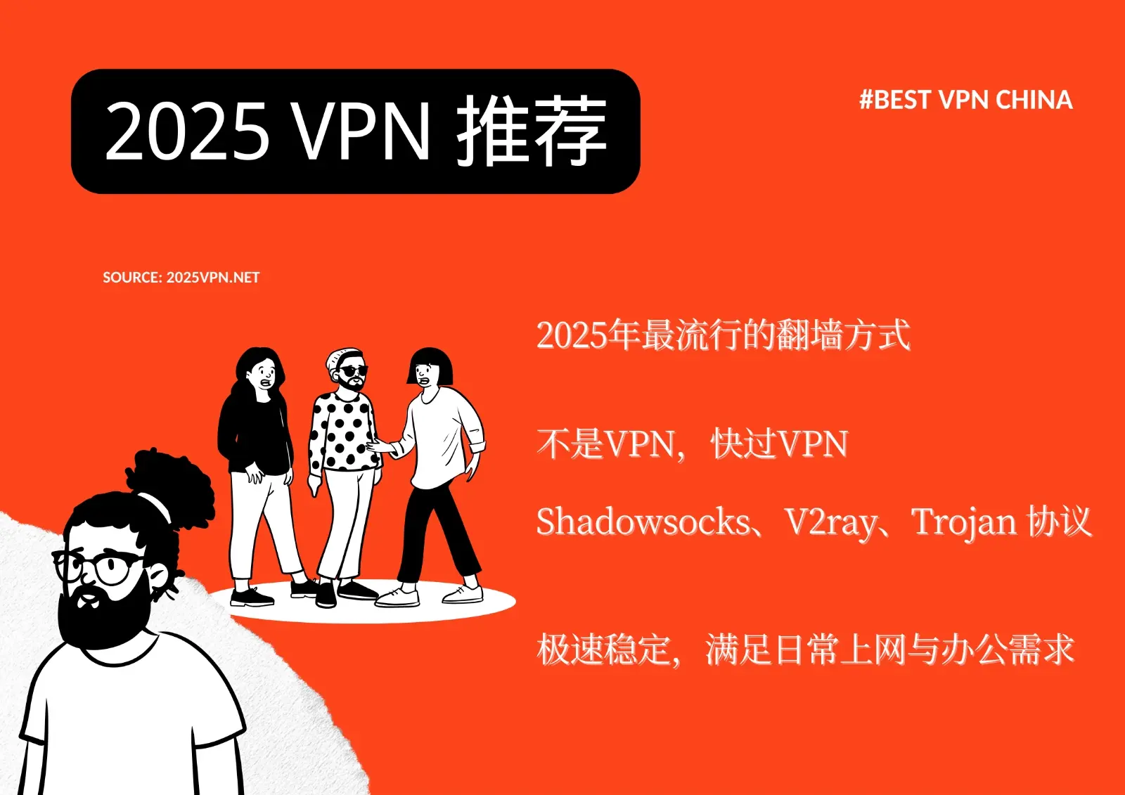 2025 VPN推荐 GFWOFF