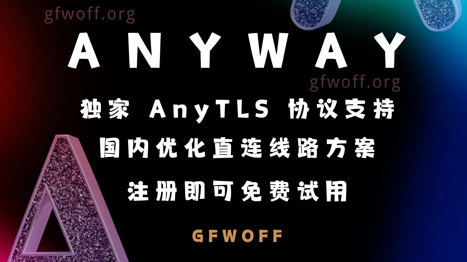 ANYWAY 机场VPN GFWOFF