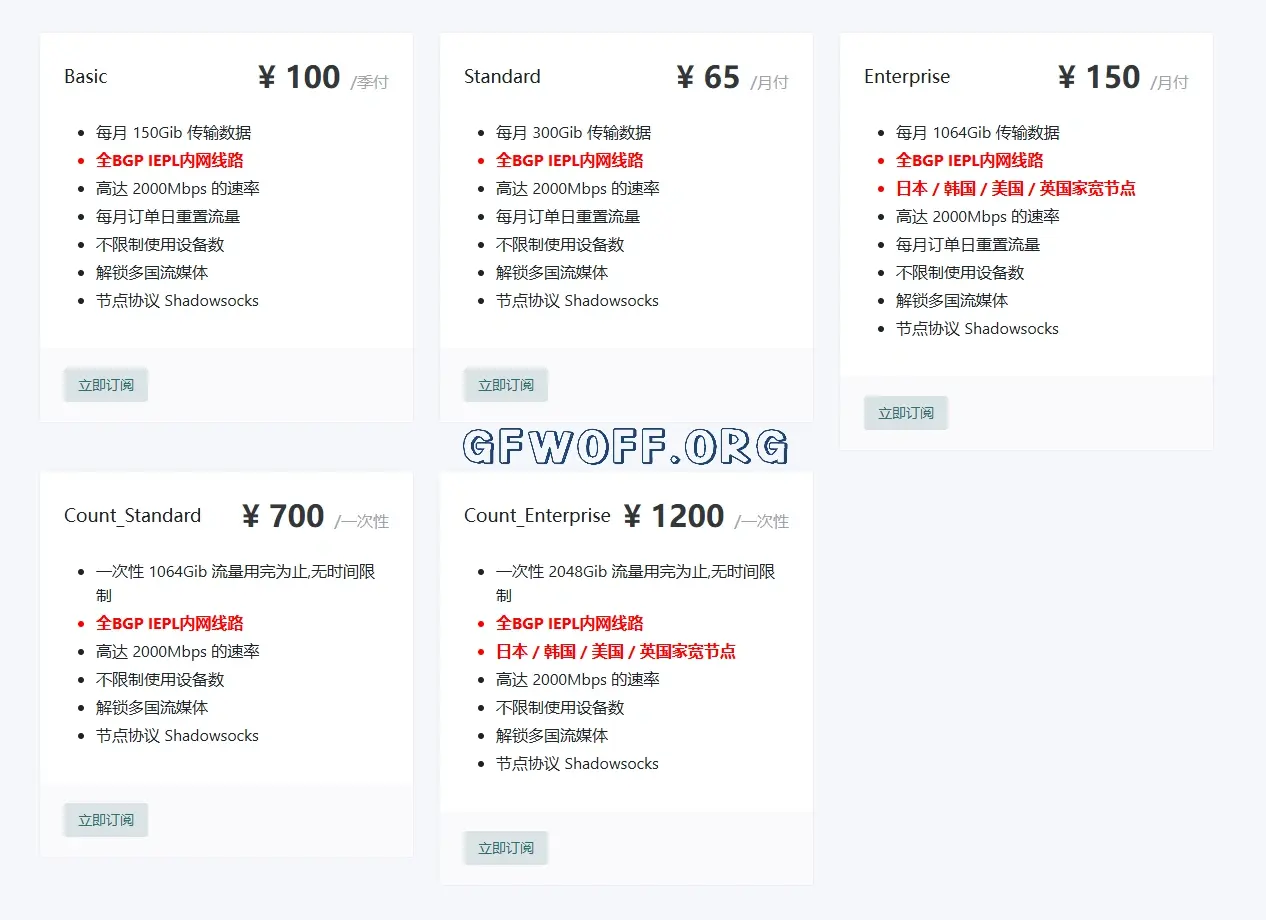 SaySS 机场订阅价格 SaySS 机场订阅价格