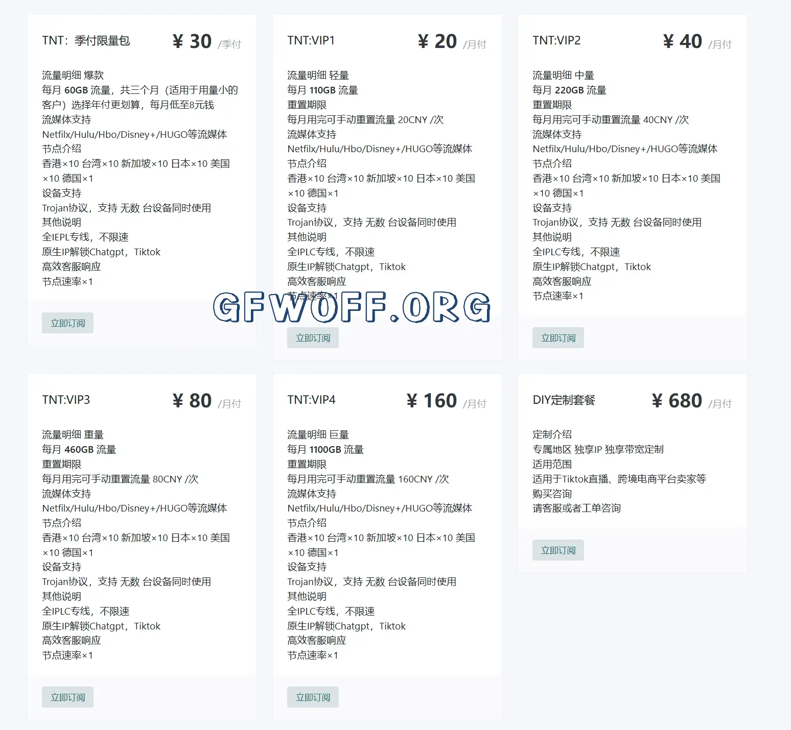 TNT Cloud 机场订阅价格